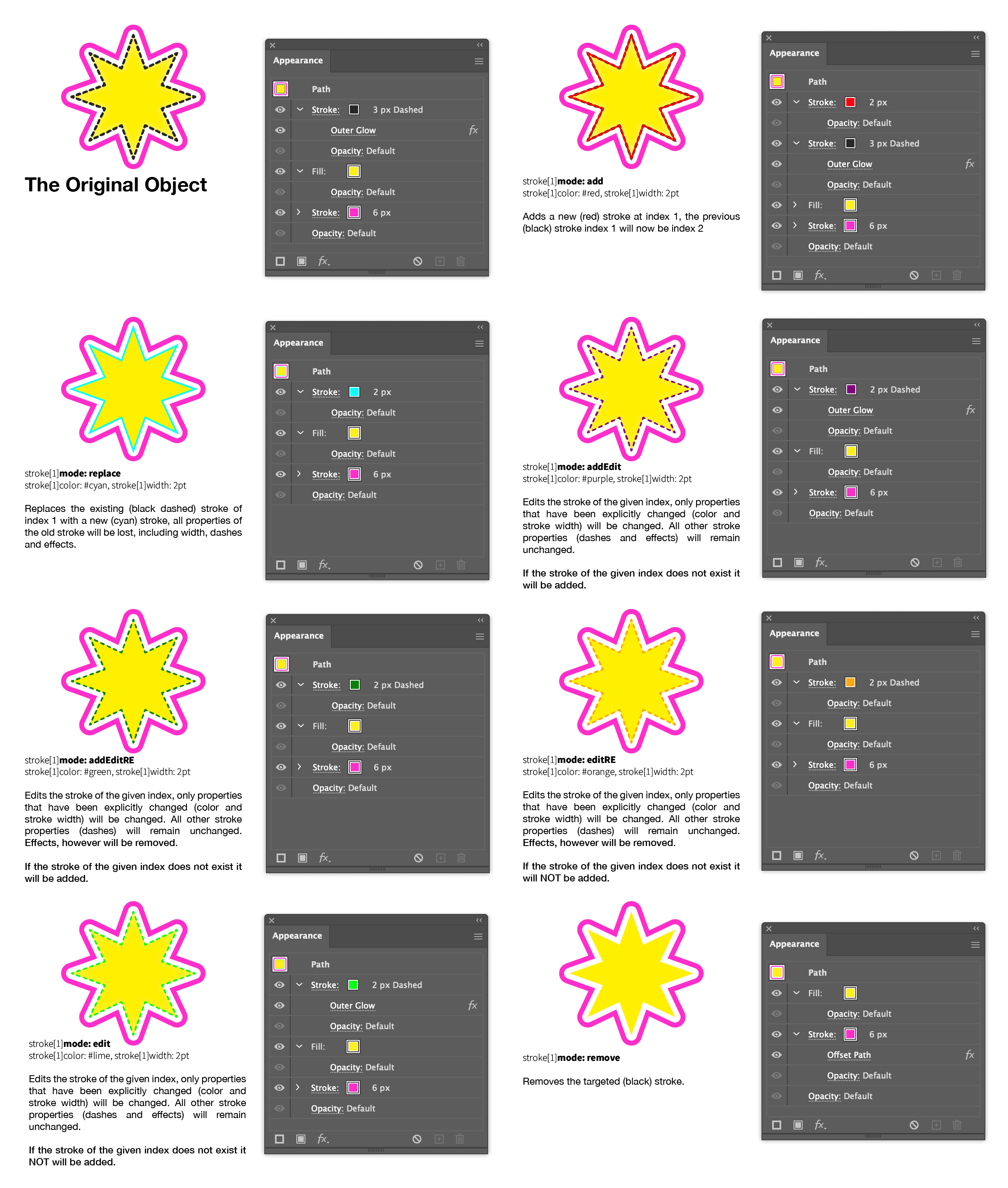 Modes