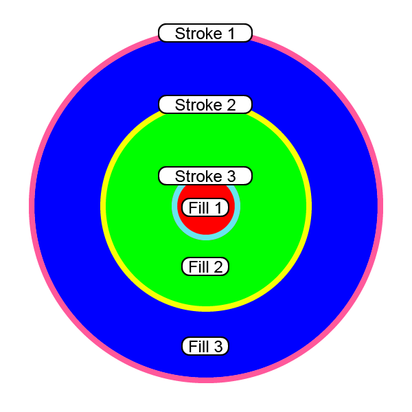color-properties-500