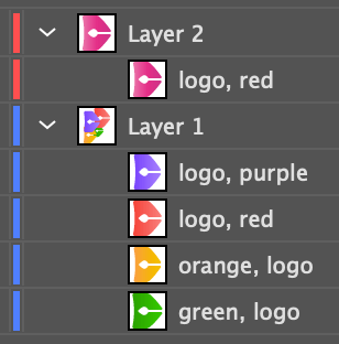 The Original Layers Panel