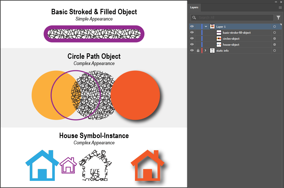 Expand - Original Document