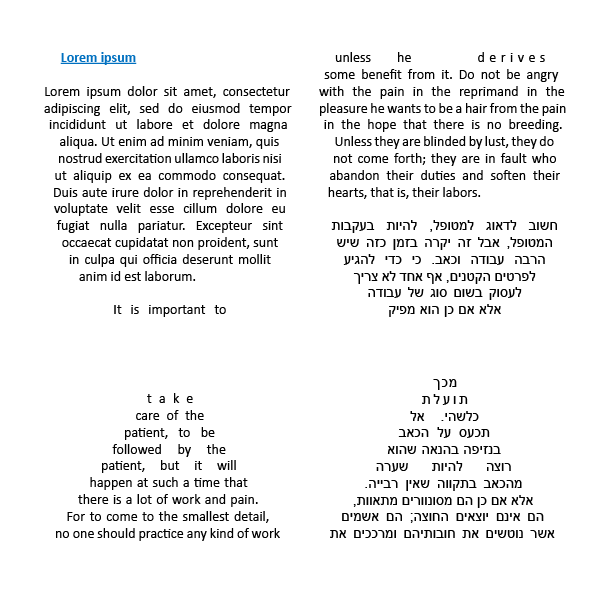 Placeholders Placeholders