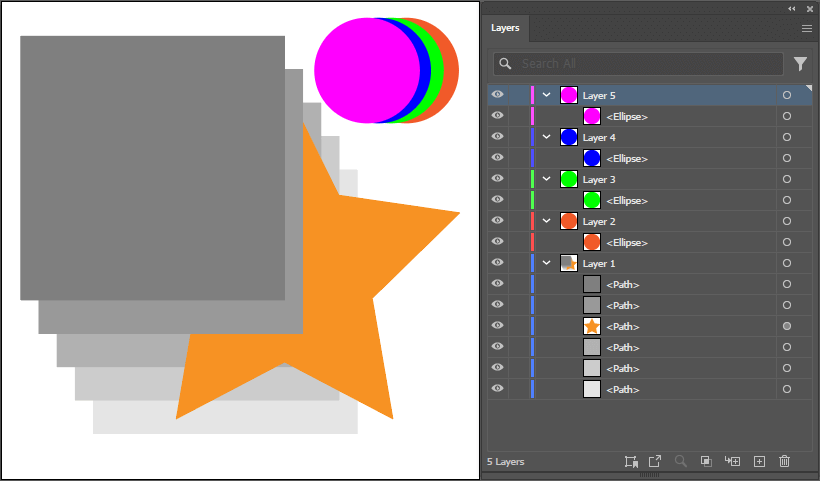 The star shape is moved upwards in the stacking order of its parent layer