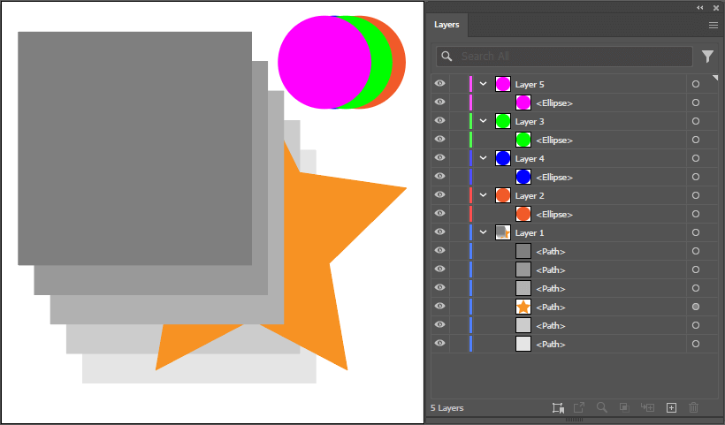 The 3rd layer (from the top) is moved upwards in the Document Layer order