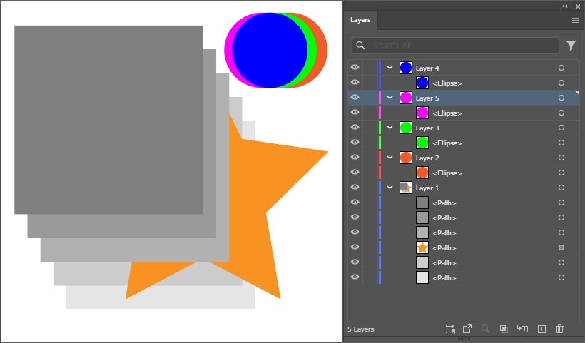 The layer named "Layer 5" is moved downwards in the layer order.