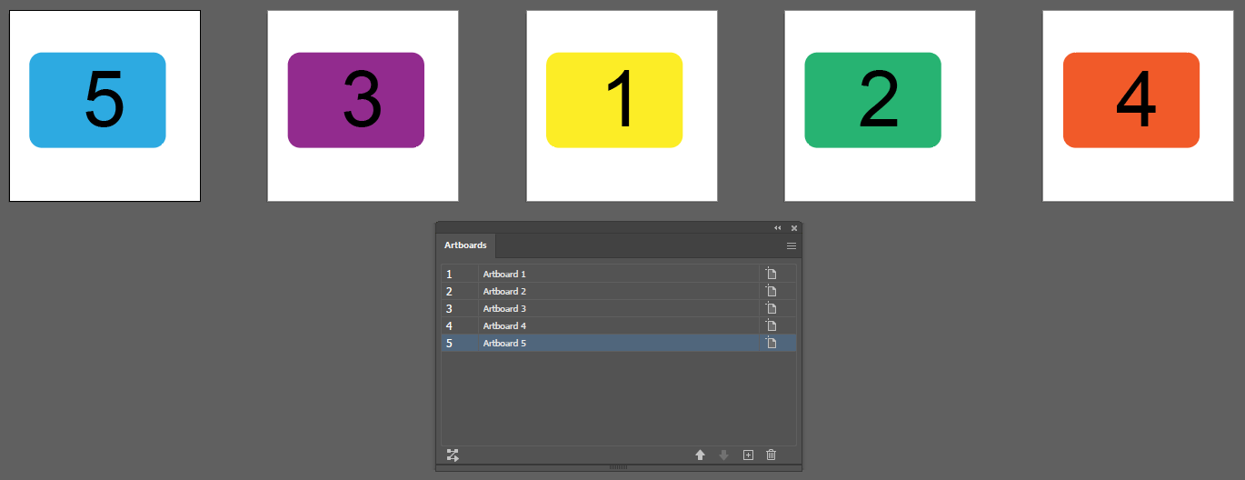 Rearrange artboards using a custom order, with a 25mm gap.