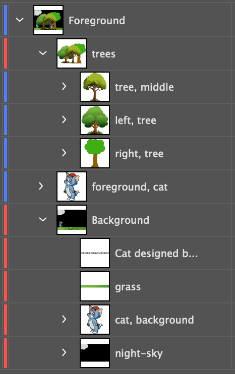 Original Layers Panel