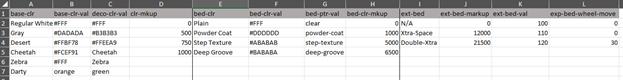 Utility lookup-table tab keeps the pricing per feature as well as art-manipulation values needed for a configuration.