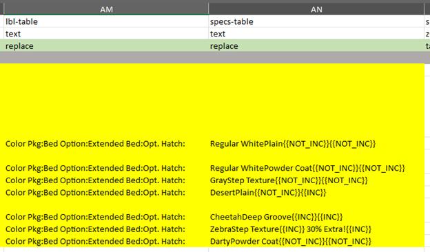 Text-replacing can be done multiple times to isolate sub-ranges of text.