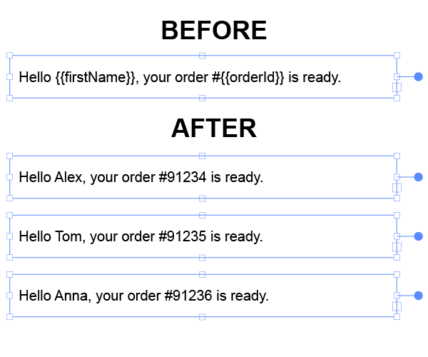 Template String Replacement Example