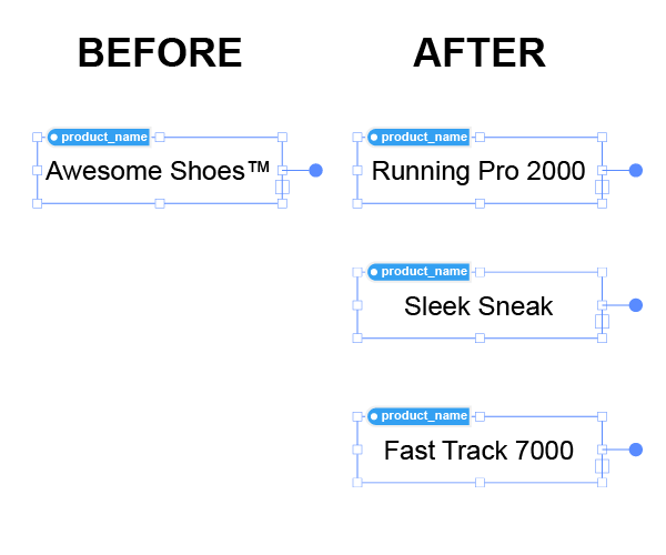 Tagged Text Frame Replacement Example
